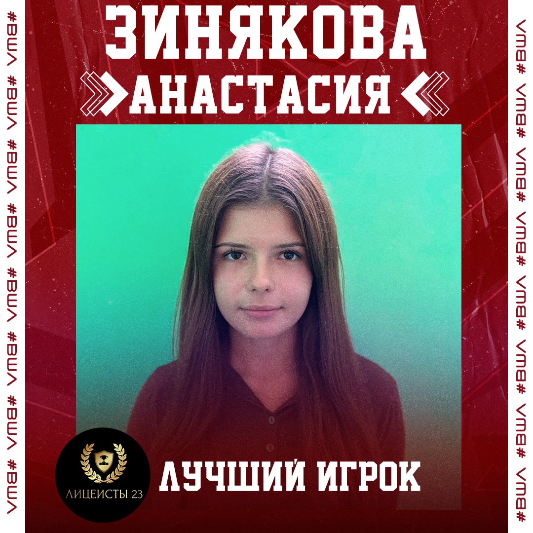 🏆 Лучшие игроки дня! 🏆