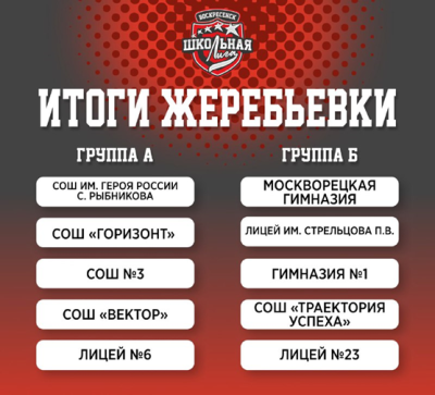 Открытие Воскресенской школьной лиги